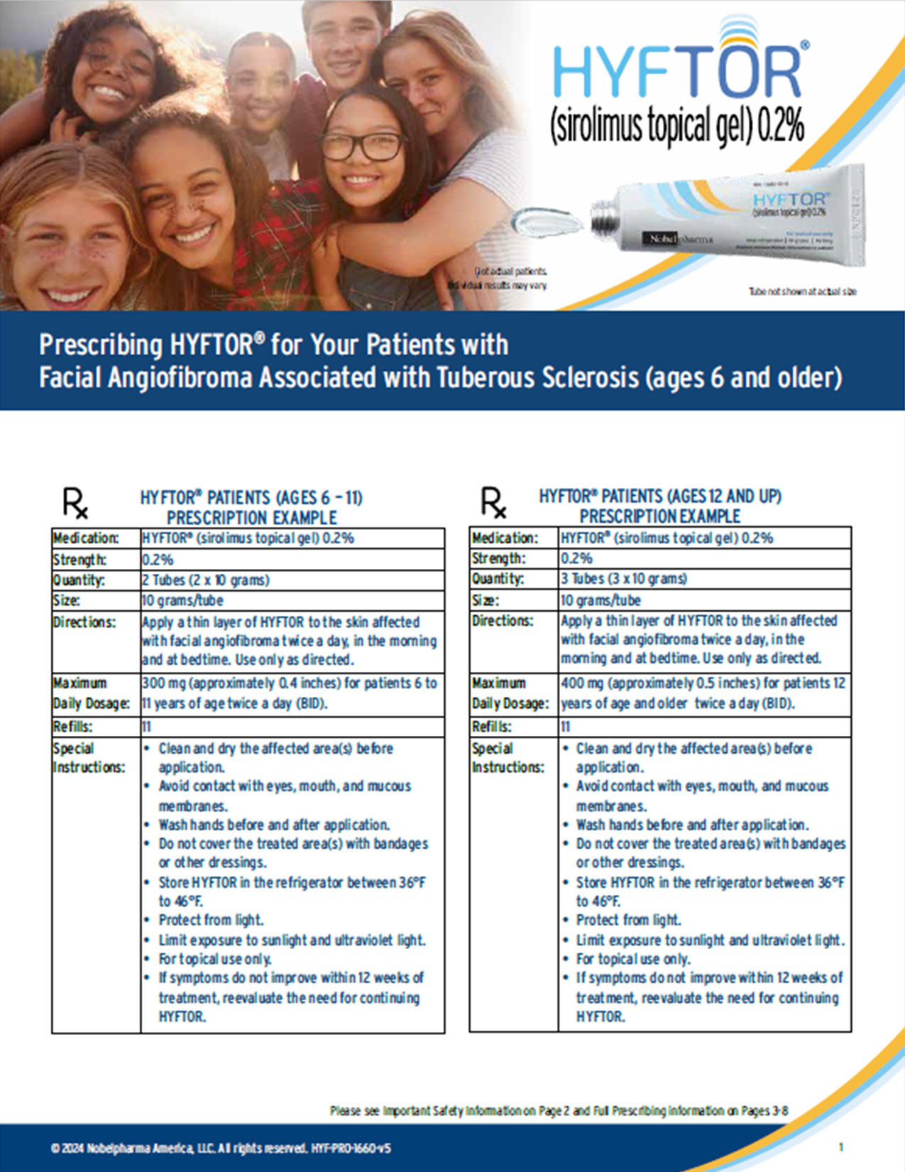 Prescription Pad Fact Sheet